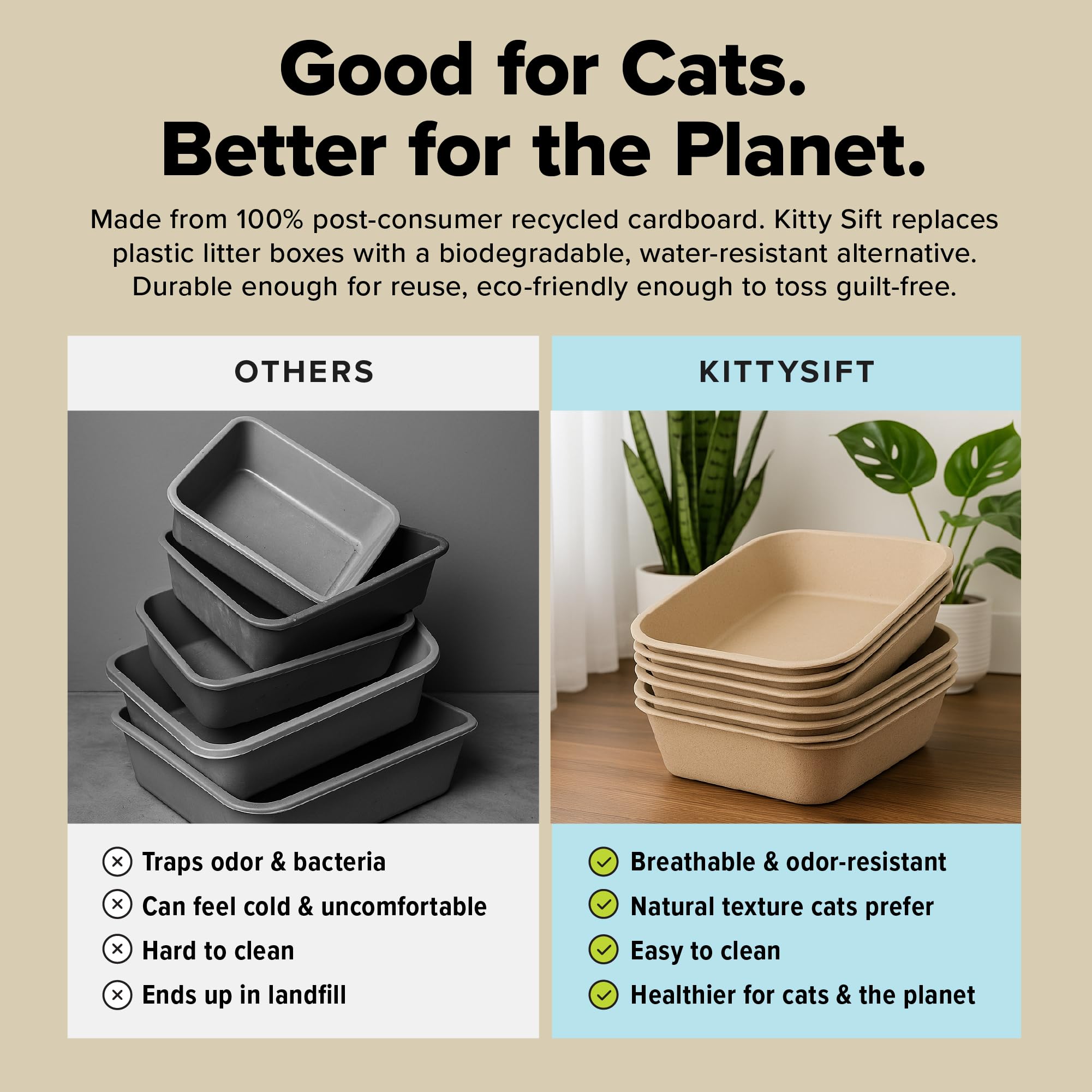 Kitty Sift Disposable Cat Litter Box Large, 6 Count, Durable Portable for Travel and Home, Eco-Friendly Disposable Litter Box Controls Odor 🍁 All In One Marketplace Canada