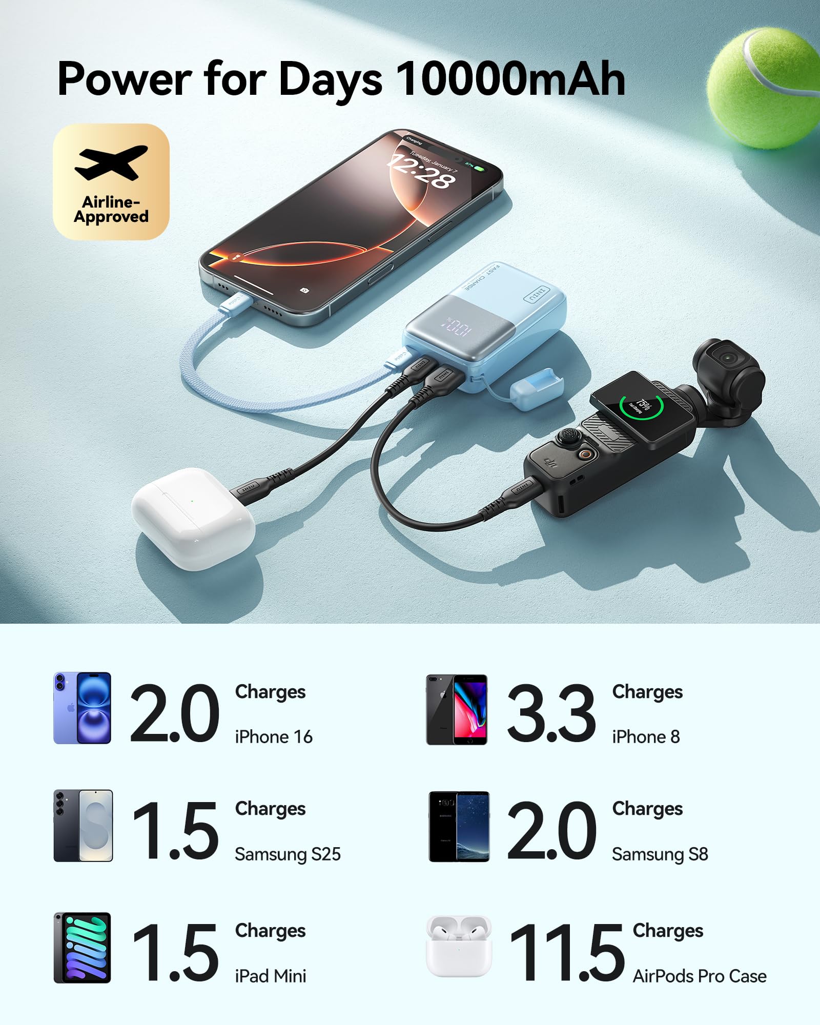INIU Power Bank, Ultra Mini 10000mAh 45W Fast Charging Portable Charger, USB C Battery Pack with Cable, Flight-Safe Travel Powerbank for iPhone, Samsung, Google, for Camping, Office, Airport, Beige 🍁 All In One Marketplace Canada