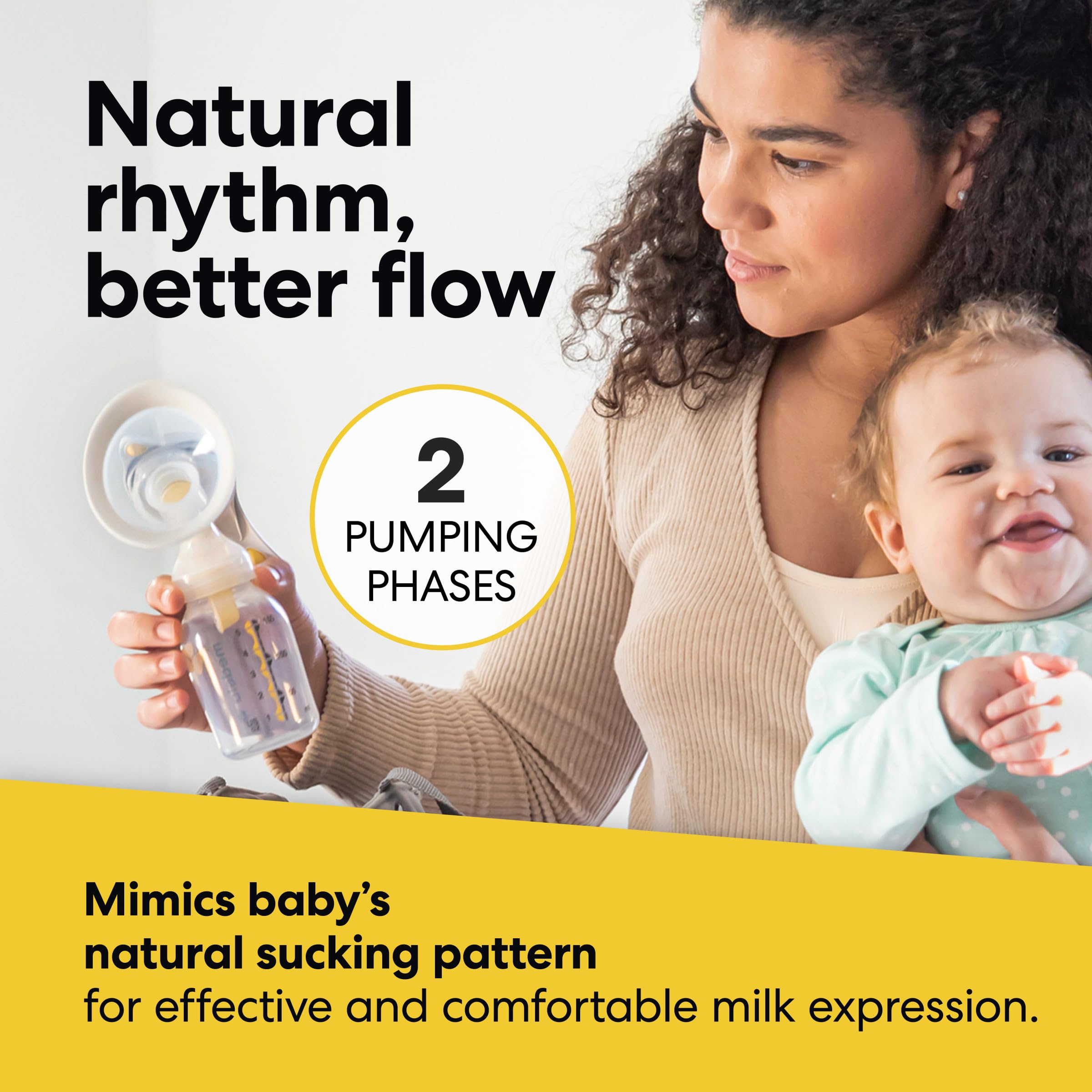 Medela Manual breast pump with Flex Shields Harmony Single Hand for More Comfort and Expressing More Milk 🍁 All In One Marketplace Canada
