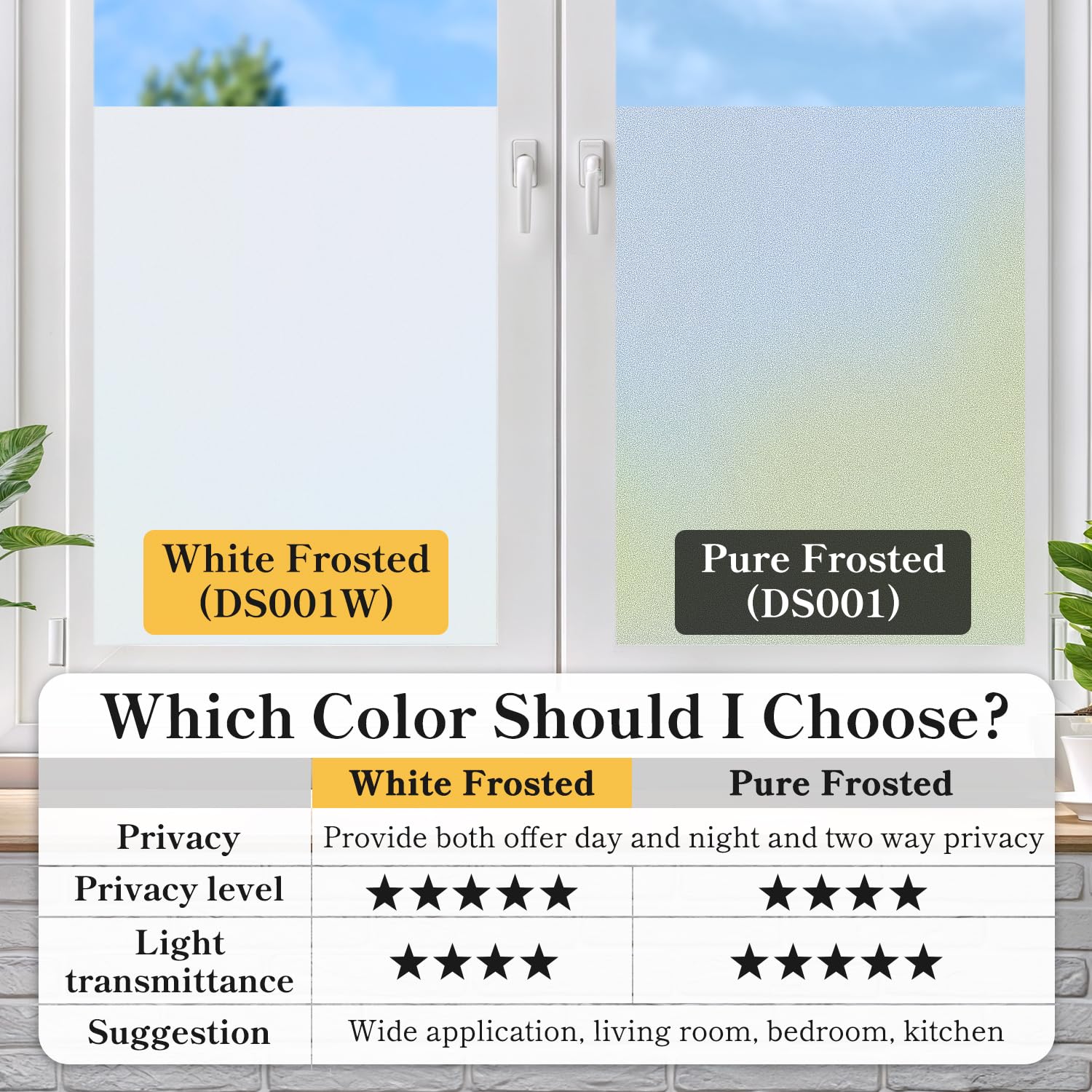 DUOFIRE Privacy Window Film Frosted Glass Film Static Cling Glass Film No Glue Anti-UV Window Sticker Non Adhesive for Privacy Office Meeting Room Bathroom Living Room, Pure Frosted 44.3 x 200cm 🍁 All In One Marketplace Canada