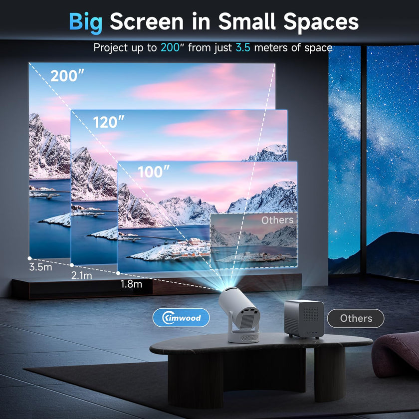 Kimwood Projector with Upgraded HiFi Speaker, [Built-in Apps] 1080P Mini Portable Projector Lower Noise Auto Keystone WiFi 6 Bluetooth 5.4 Ultra Short Throw Projectors Big Screen in Small Room 🍁 All In One Marketplace Canada