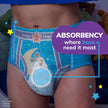 Pull-Ups Boys' Night-Time Potty Training Pants, Size 5T-6T Overnight Training Underwear (46-60 lbs), 44 Ct 🍁 All In One Marketplace Canada