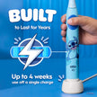 Oral-B iO Kids Rechargeable Electric Powered Toothbrush, Stitch with 1 Gentle Care Brush Head - Automatic Pressure Sensor to Protect Gums - 3 Cleaning Settings - 2 Min Music Timer - 28 Day Battery Life 🍁 All In One Marketplace Canada