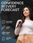 Repel Windproof Travel Umbrella - Compact & Withstands Winds up to 100MPH, Strongest Premium Auto Folding Umbrella for Rain and Sun - Durable, Light & Portable for Women & Men, Fits Backpack & Cars 🍁 All In One Marketplace Canada