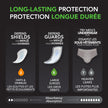 Depend Incontinence Guards/Incontinence Pads for Men/Bladder Control Pads, Maximum Absorbency, 104 Count (2 x 52ct) 🍁 All In One Marketplace Canada