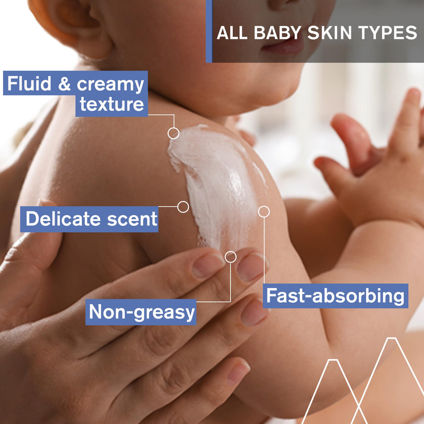 URIAGE Bébé - 1st Moisturizing Cream with Organic Edelweiss & Shea Butter | Hydrates & Prevents Dryness, Fast-Absorbing, Non-sticky, 97% Ingredients of Natural Origin - 500 ml 🍁 All In One Marketplace Canada
