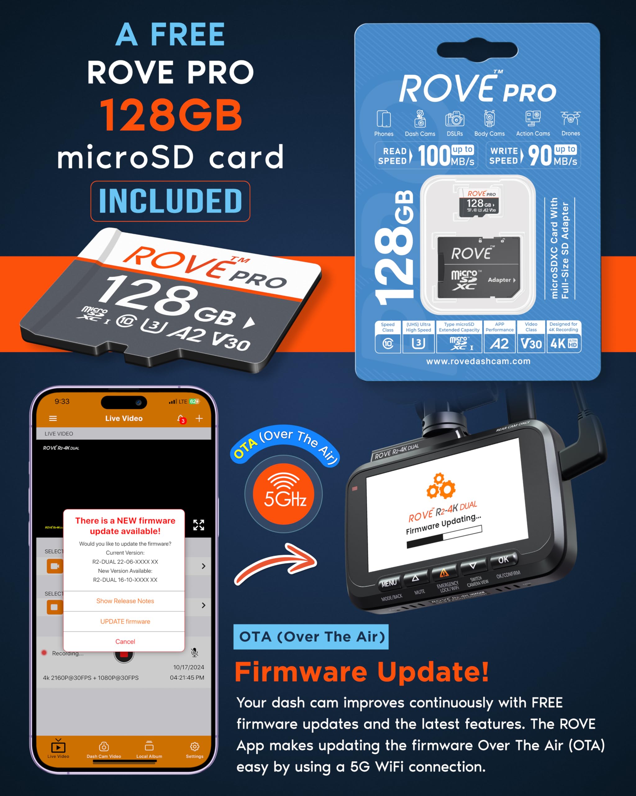 ROVE R2-4K DUAL Dash Cam Front and Rear, STARVIS 2 Sensor, FREE 128GB Card Included, 5G WiFi - up to 20MB/s Fastest Download Speed with App, 4K 2160P/FHD Dash Camera for Cars, 3