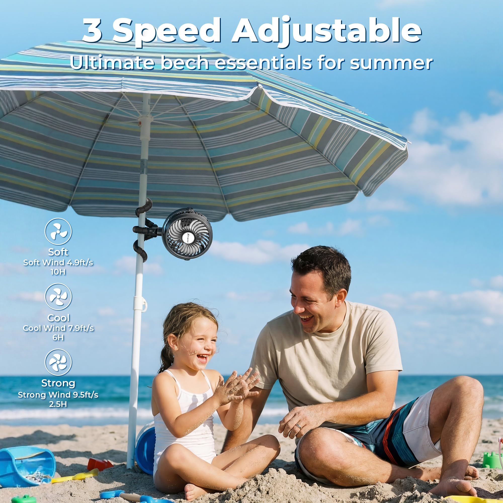 AMACOOL Battery Operated Stroller Fan Flexible Tripod Clip On Fan with 3 Speeds and Rotatable Handheld Personal Fans for Car Seat Crib Bike Treadmill 🍁 All In One Marketplace Canada