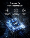Anker USB C Charger Block(Nano II 65W), iPhone Charger 3-Port Fast Foldable, Wall Charger for iPhone 17/16/16 Pro, MacBook Pro/Air, iPad Pro, Galaxy S20, Dell XPS 13, Note 20/10+, Steam Deck, and More 🍁 All In One Marketplace Canada