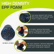 ProsourceFit High Density Foam Rollers 18 - inches long, Firm Full Body Athletic Massage Tool for Back Stretching, Yoga, Pilates, Post Workout Muscle Recuperation, Black/Blue 🍁 All In One Marketplace Canada
