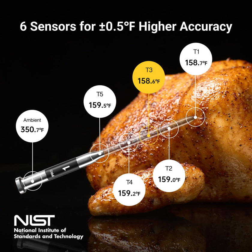 ThermoMaven Wireless Meat Thermometer, 10X Enhanced Signal and Stability with Sub-1G, Standalone Base with Display & Control, Certified Accuracy ±0.5°F, WiFi Unlimited Range for BBQ, Oven,Smoker,Grill 🍁 All In One Marketplace Canada