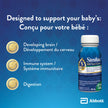 Similac 360 Total Care Step 2 Ready-To-Feed 16x235mL Bottles 🍁 All In One Marketplace Canada