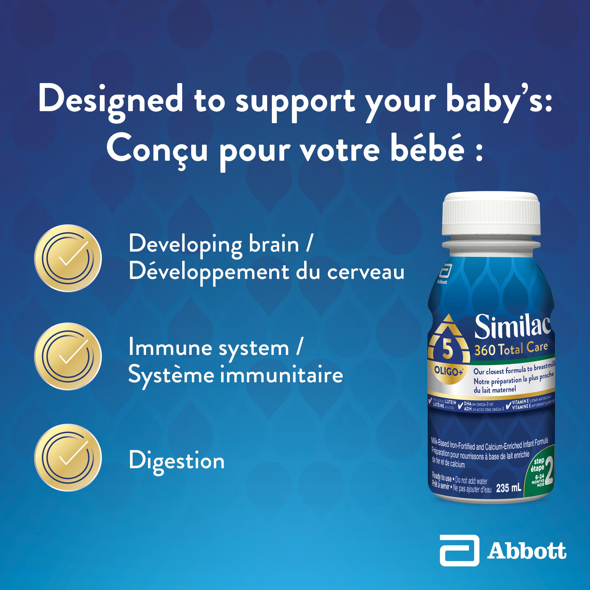 Similac 360 Total Care Step 2 Ready-To-Feed 16x235mL Bottles 🍁 All In One Marketplace Canada