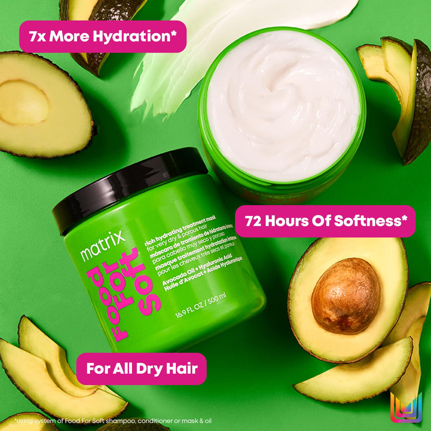 Matrix Rich Hydrating Treatment Mask for Very Dry and Porous Hair, With Avocado Oil and Hyaluronic Acid, Food For Soft, 500 ml 🍁 All In One Marketplace Canada