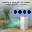 Levoit Smart Air Purifiers for Large Room Home Up to 2933 Ft², Core 600S-P 🍁 All In One Marketplace Canada