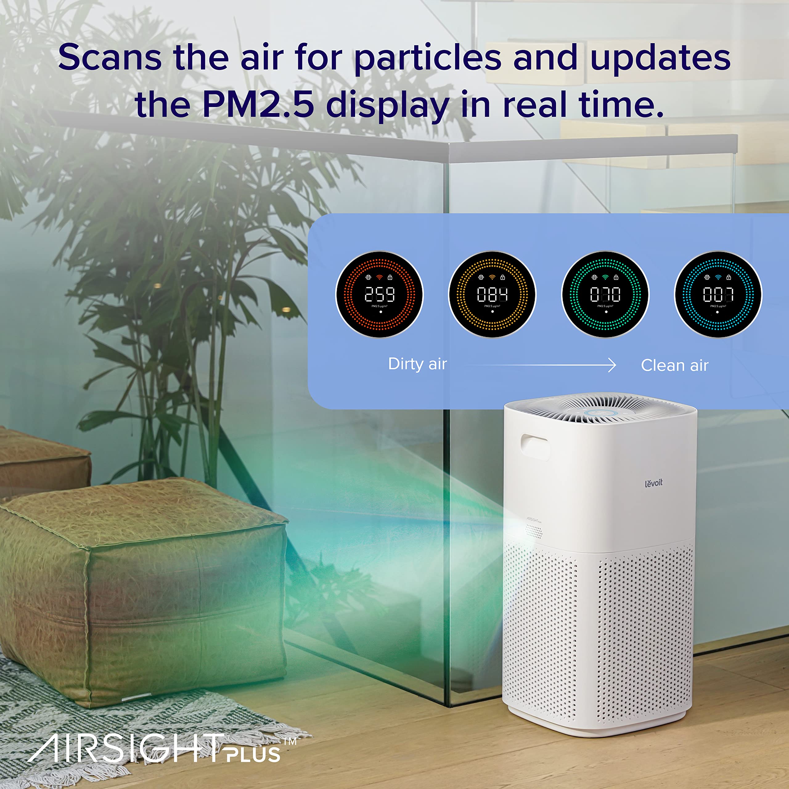 Levoit Smart Air Purifiers for Large Room Home Up to 2933 Ft², Core 600S-P 🍁 All In One Marketplace Canada