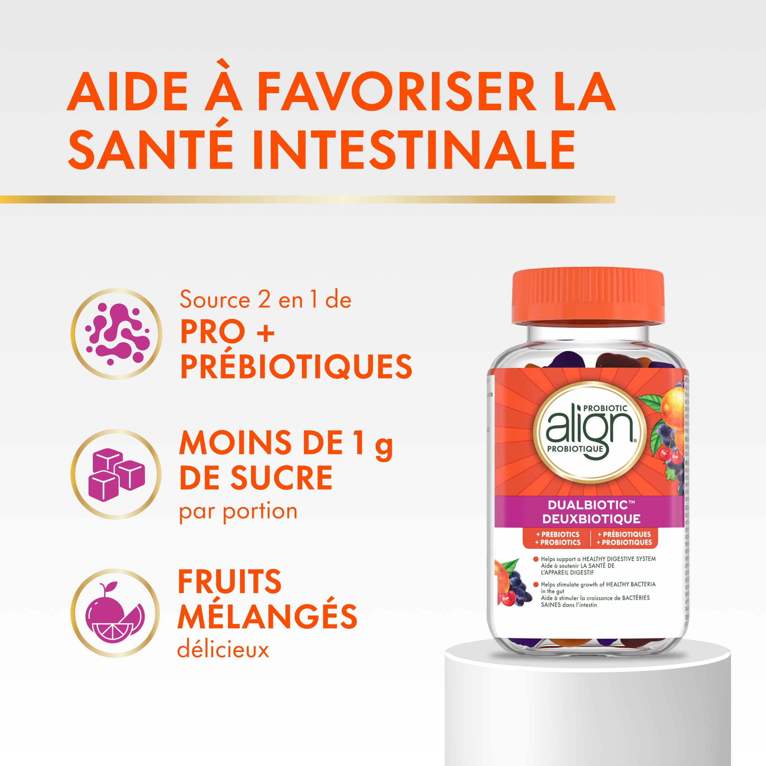 Align DUALBIOTIC PREbiotic + PRObiotic Gummies for Women & Men, Helps Support a Healthy Digestive System, Made With Naturally Fruit Flavours, 60 Count 🍁 All In One Marketplace Canada