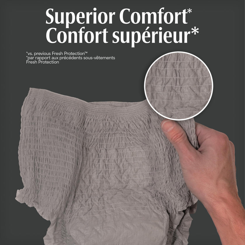 Depend Night Defense Adult Incontinence Underwear for Men, Disposable, Overnight, Large, Grey, 56 Count 🍁 All In One Marketplace Canada