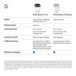 Google Pixel Buds Pro 2 - Noise Canceling Earbuds - Hazel 🍁 All In One Marketplace Canada