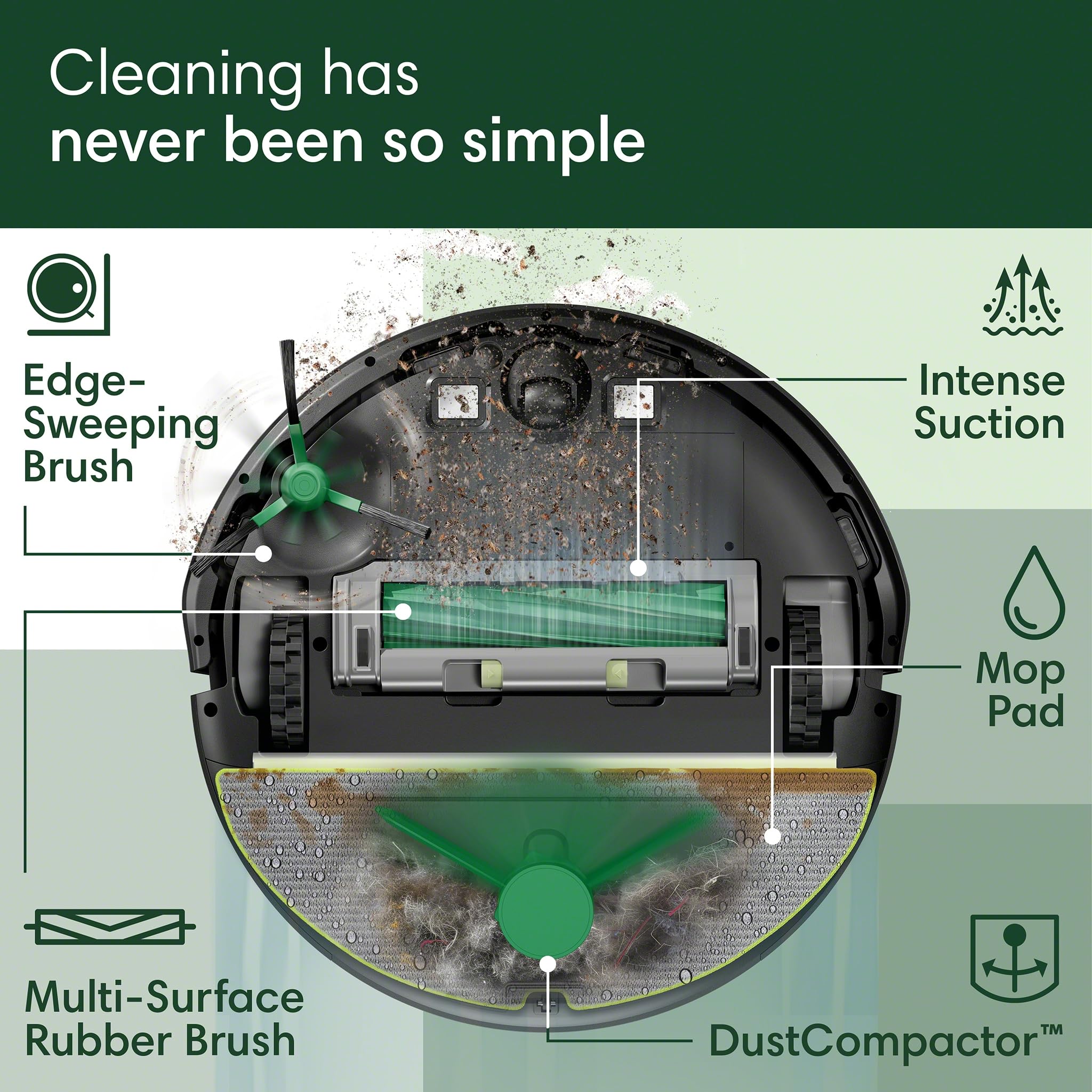 iRobot Roomba 205 DustCompactor Combo Robot Vac & Mop - Compacts Dirt Inside, No Emptying for 60 Days, Space Saving, No Dock, No Bags, Intense Power-Lifting Suction, LiDAR Navigation, Multi-Surface 🍁 All In One Marketplace Canada
