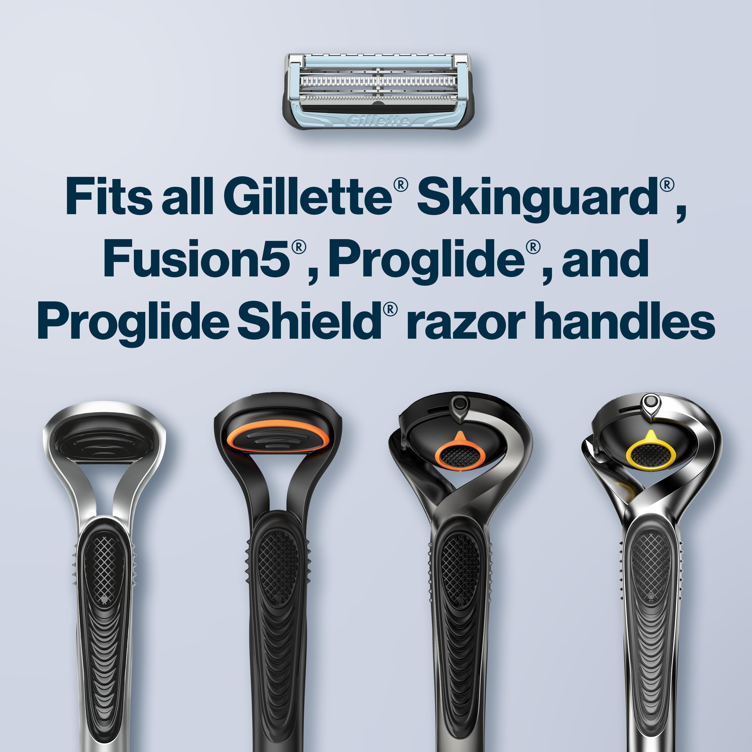 Gillette Skinguard Men's Razor Blade Refill, 8 Blade Refills 🍁 All In One Marketplace Canada