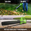 Greenworks 24V 12