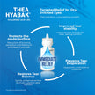 Thea Hyabak Eye Drops - Hyaluronic Acid for Dry Eyes, Contact Lens Moisturizing Lubricant, Occasional Dry Eye, Digital Device Use, Ideal for Extended Screen Use - 10 ml (300 Drops) 🍁 All In One Marketplace Canada