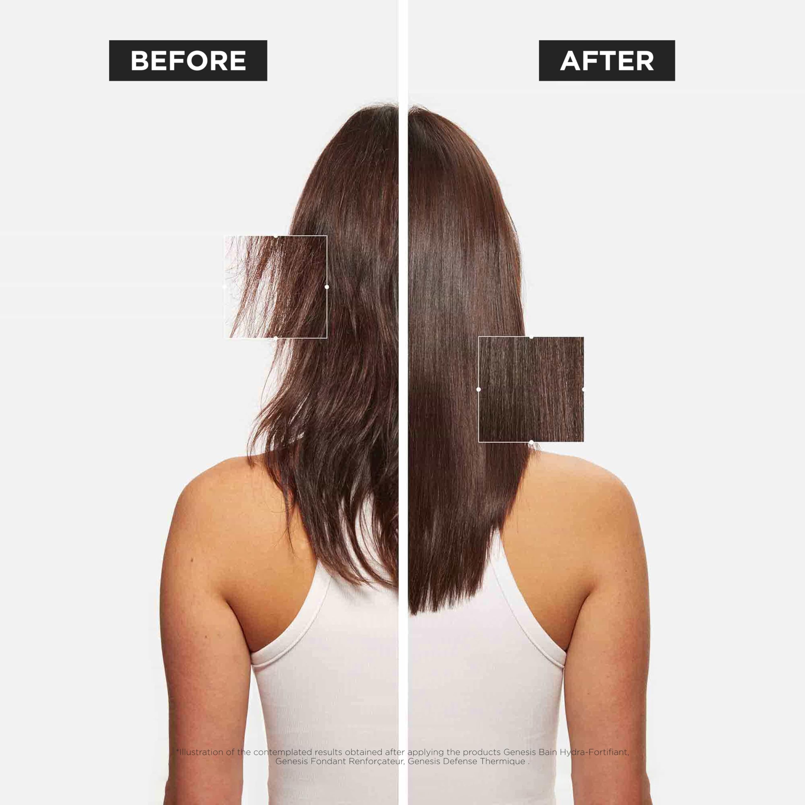 Kérastase Genesis Shampoo, Hydra-Fortifiant Shampoo, Anti-Breakage & Strengthening For Weak or Damaged Hair, Hydrates Hair, Silicone Free, For Fine or Oily Hair 🍁 All In One Marketplace Canada