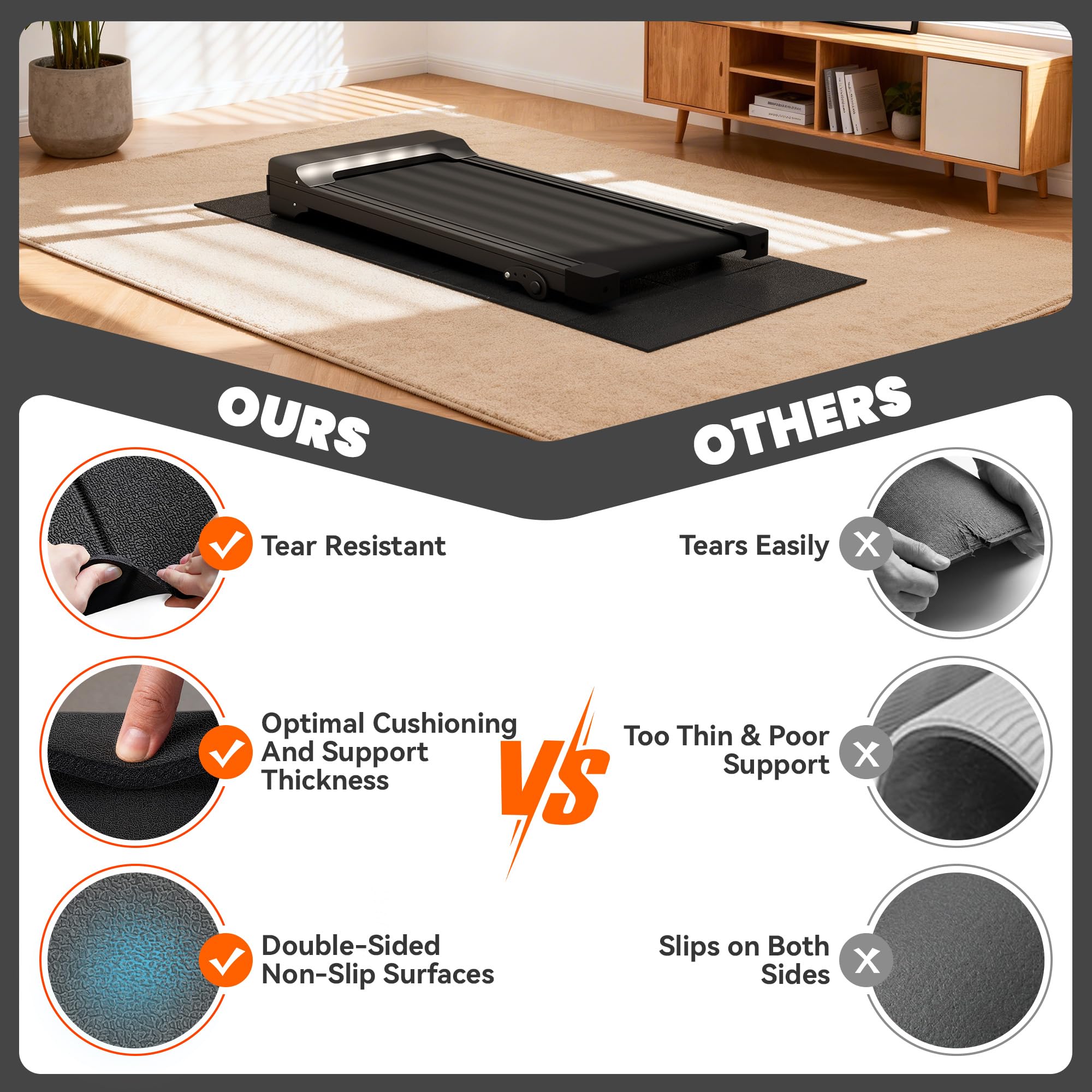 Stepwaver Walking Pad Mat for Carpet, Treadmill Mat for Hardwood Floors, High Density, 1/4 Thickness, Foldable, Floor Protection for Bike, Elliptical, Treadmill 🍁 All In One Marketplace Canada