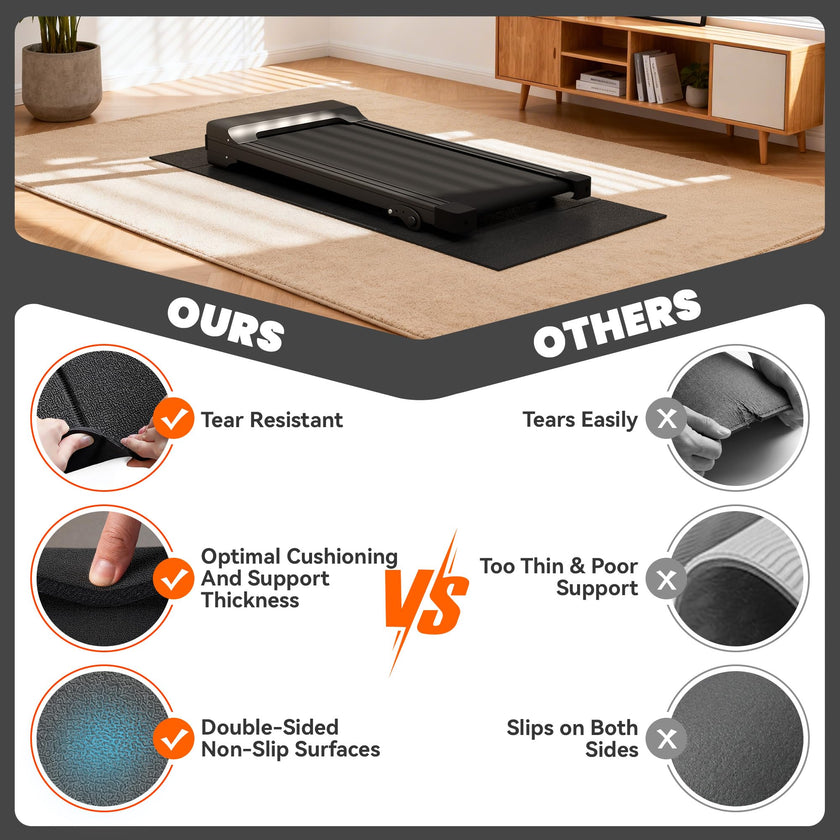 Stepwaver Walking Pad Mat for Carpet, Treadmill Mat for Hardwood Floors, High Density, 1/4 Thickness, Foldable, Floor Protection for Bike, Elliptical, Treadmill 🍁 All In One Marketplace Canada