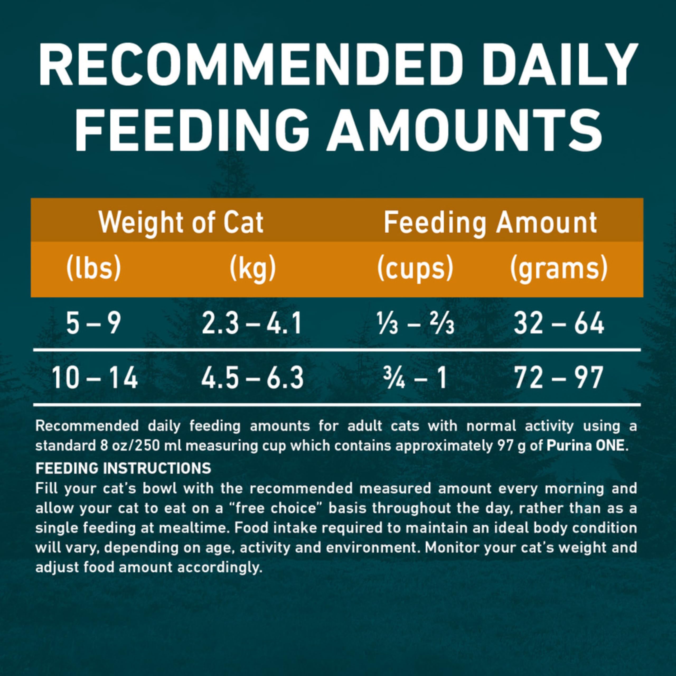 Purina ONE True Instinct Grain Free Dry Cat Food, High Protein Chicken - 6.53 kg Bag 🍁 All In One Marketplace Canada