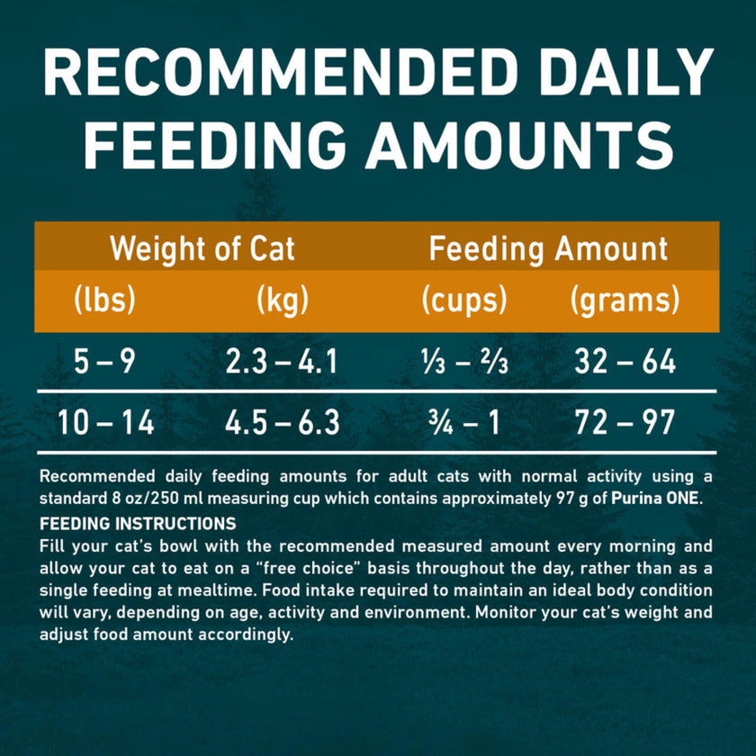 Purina ONE True Instinct Grain Free Dry Cat Food, High Protein Chicken - 6.53 kg Bag 🍁 All In One Marketplace Canada
