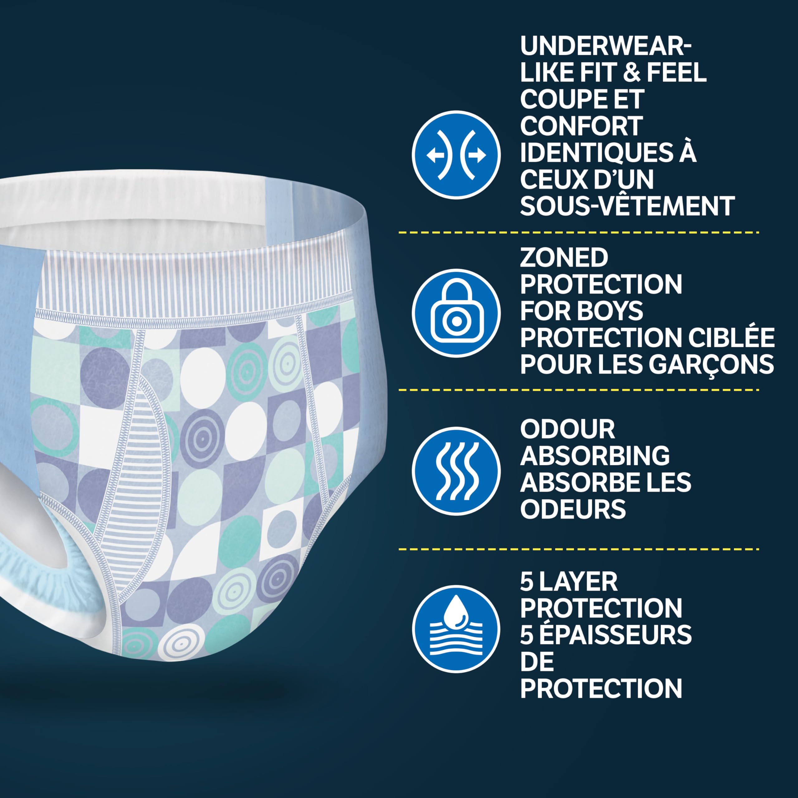 Boys Bedwetting Night Time Underwear, Goodnites, L, 34 Ct, Giga Pack 🍁 All In One Marketplace Canada