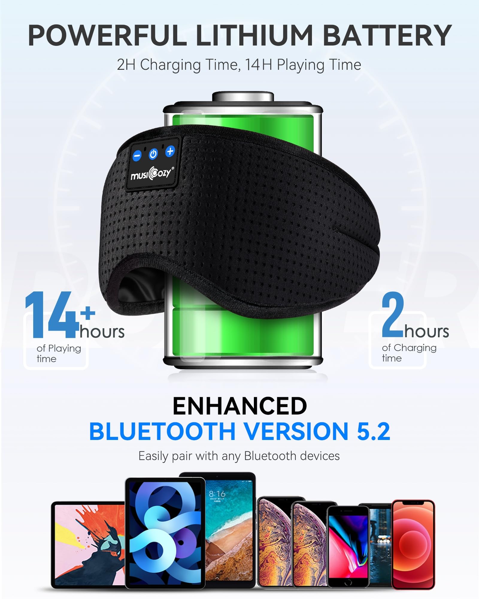 MUSICOZY Sleep Headphones Breathable Bluetooth 5.4 Headband 3D Sleeping Headphones, Wireless Eye Mask Sleep Earbuds for Side Sleeper Office Air Travel Cool Tech Gadgets Unique Gifts (Matte Black) 🍁 All In One Marketplace Canada