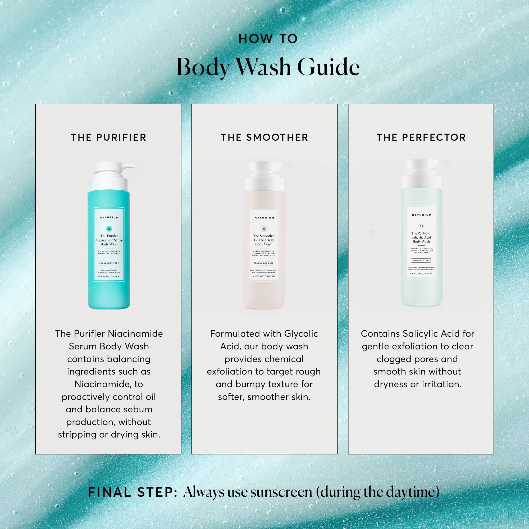 Naturium The Purifier Niacinamide Serum Body Wash | Moisturizing Shower Gel, With PCA Glyceryl Oleate & Glycerin | 16.9 FL OZ / 500 ml 🍁 All In One Marketplace Canada