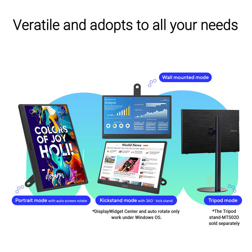 ASUS ZenScreen 15.6” Portable Monitor for Laptop (MB169CK) - Dual USB-C, Mini-HDMI, Plug & Play External Screen for Travel Dual Setup, Full HD, IPS, Anti-Glare Surface, 360° Kickstand, 3yr Warranty 🍁 All In One Marketplace Canada