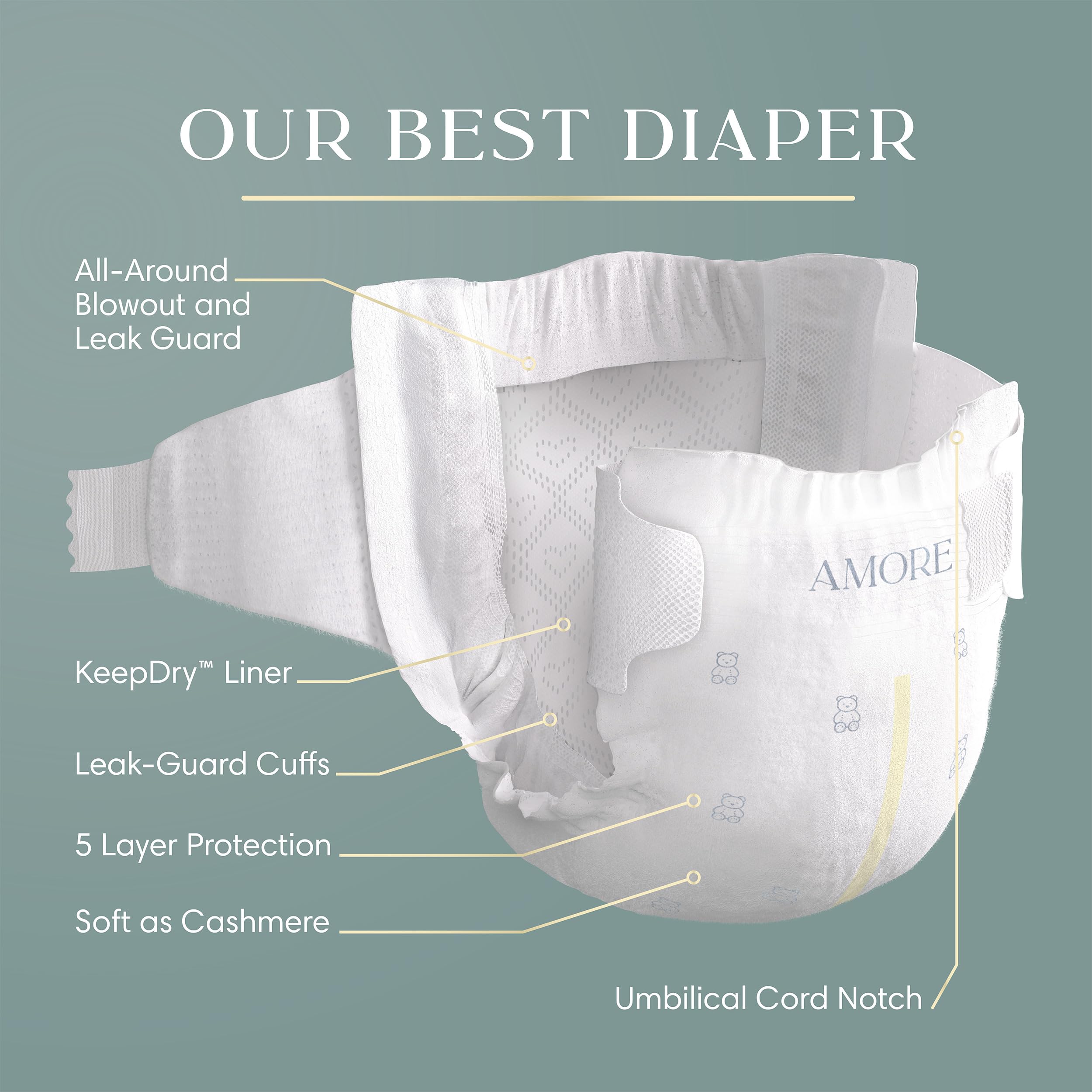 Pampers AMORE, Size 2, Our Best Diaper, 1 Pack (Count of 186) 🍁 All In One Marketplace Canada