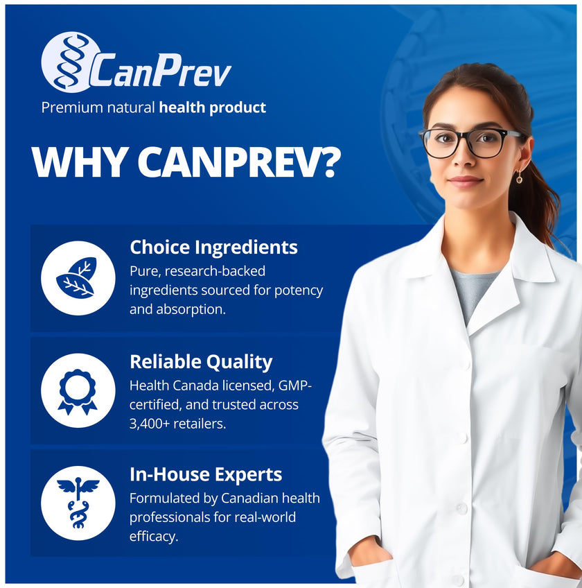 CanPrev Organic Fibre Feel Powder 325g, 65 Servings, Unflavoured & Easy to Mix, Promotes Digestive Wellness & Regularity, Quick-Dissolving & Gentle, Natural Ingredients, Perfect for Smoothies & Shakes 🍁 All In One Marketplace Canada