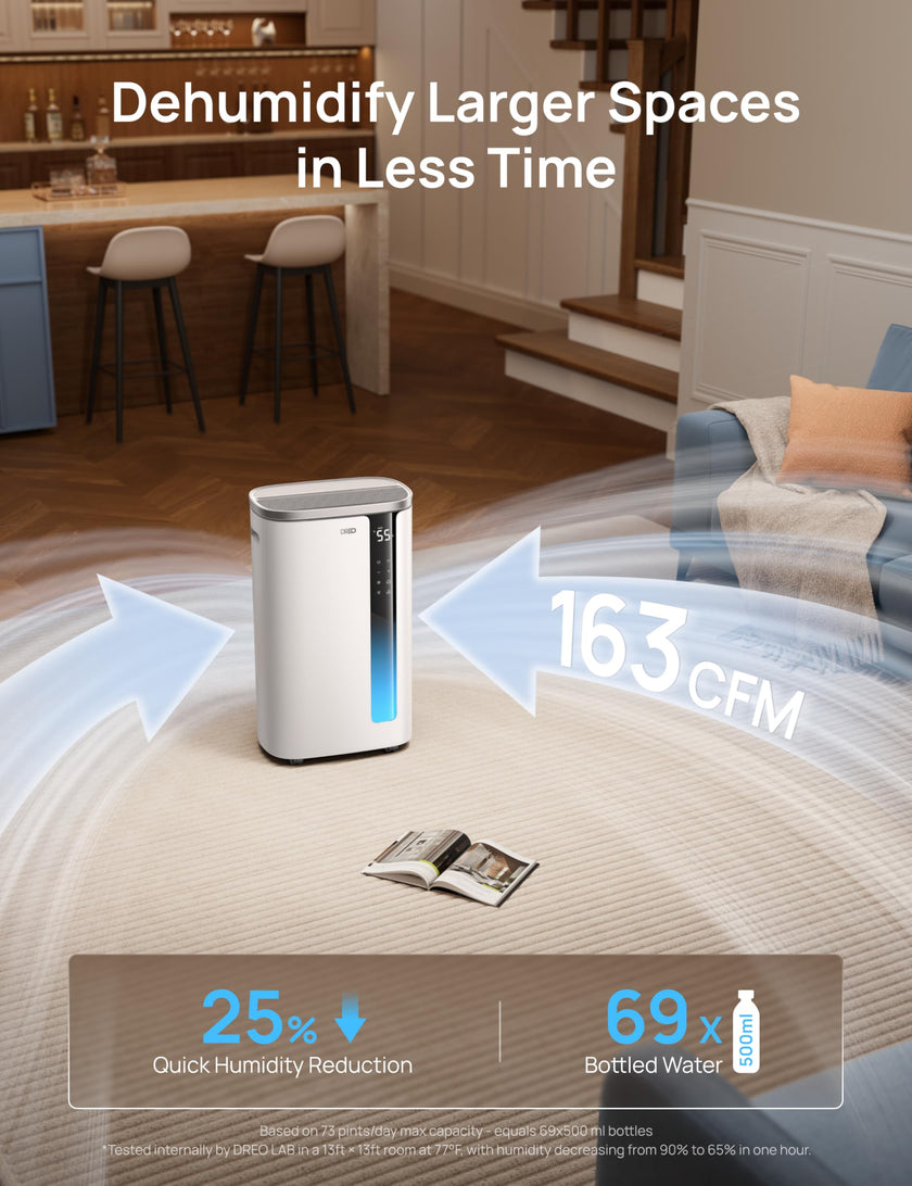 DREO 73 Pint Smart Dehumidifiers for Basements, Energy Star 6.0 Dehumidifier, Quiet 41dB, Auto Humidity Control, 3 Fan Speeds, 24H Timer, with Drain Hose, for Home up to 2000 Sq Ft, Bathroom & Bedroom 🍁 All In One Marketplace Canada