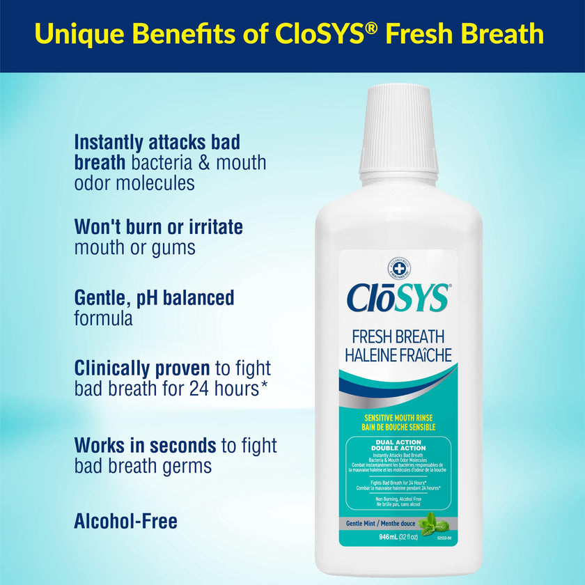 CloSYS Sensitive Fresh Breath Mouthwash - Gentle Mint, Alcohol-Free, Dye-Free, pH Balanced - Soothe Mouth Sensitivity, Eliminate Bad Breath (Flavored) Rinse 32oz 🍁 All In One Marketplace Canada