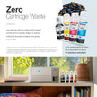 Epson EcoTank ET-2980 Wireless Color All-in-One Supertank Printer - White 🍁 All In One Marketplace Canada
