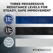 TheraBand Resistance Bands Set, Professional Non-Latex Elastic Band For Upper & Lower Body Exercise, Strength Training without Weights, Physical Therapy, & Pilates, Silver & Blue & Black, Advanced 🍁 All In One Marketplace Canada