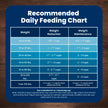 Blue Buffalo Life Protection Formula Chicken & Brown Rice Small Breed Adult Dry Dog Food, Supports Immunity with Antioxidant-Rich LifeSource Bits, Promotes Healthy Muscles, 6.8kg/15 lbs 🍁 All In One Marketplace Canada
