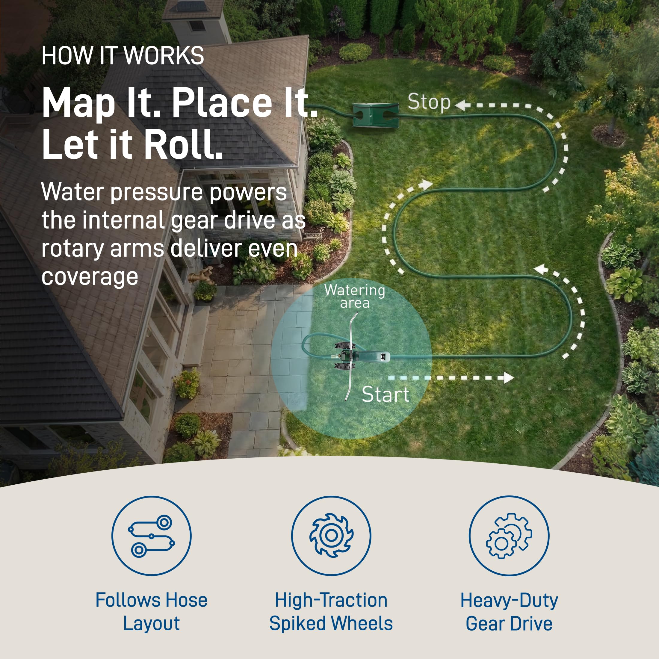 Orbit 58322 Traveling Sprinkler 🍁 All In One Marketplace Canada