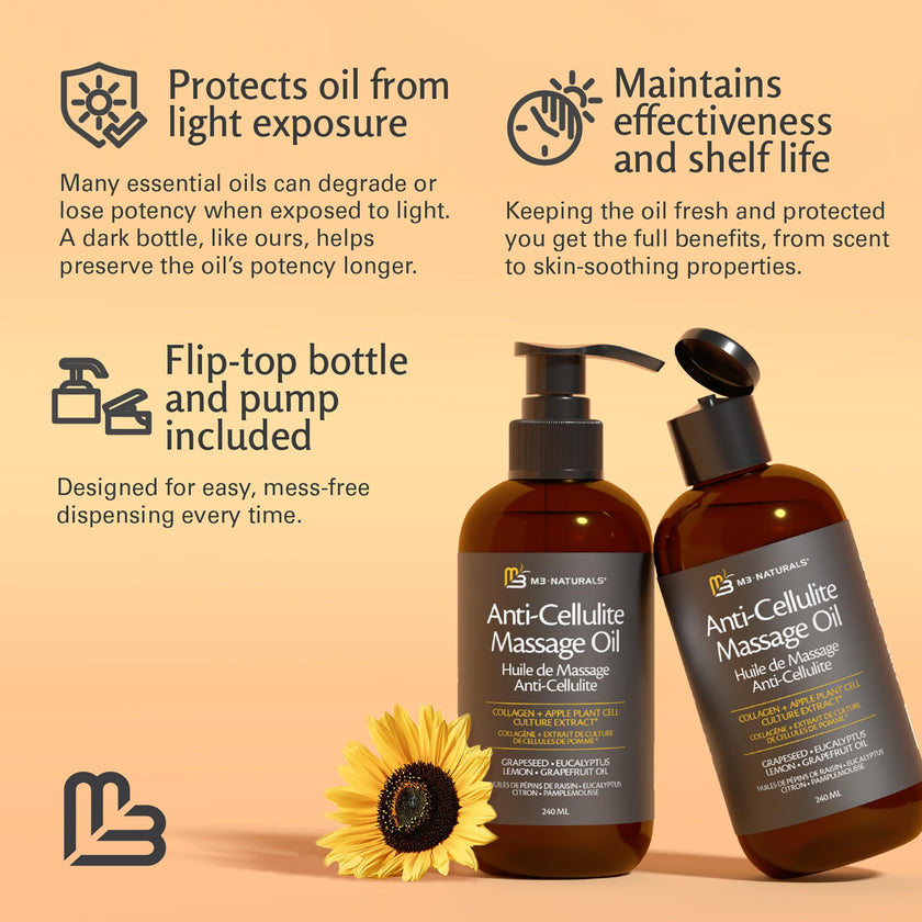 Firming Body Massage Oil with Collagen & Stem Cell – Helps Smooth the Appearance of Cellulite & Improve Skin Texture – Refreshing Aromatherapy Oil for Legs & Full Body – 8 fl oz by M3 🍁 All In One Marketplace Canada