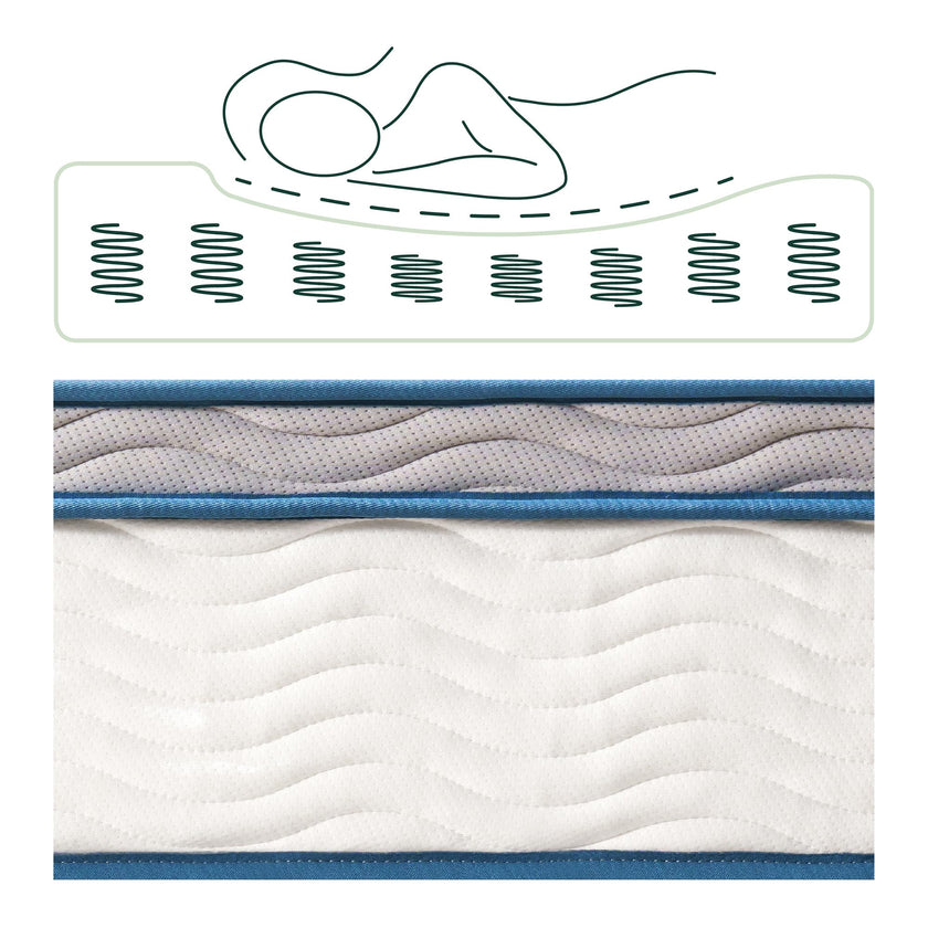 Zinus 8 Inch Spring Sensation Hybrid Mattress [New Version], Twin XL, Fiberglass Free, Medium Firmness, Durable Support, Certified Safe Foams & Fabric, Mattress in A Box 🍁 All In One Marketplace Canada