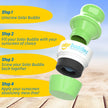 Solar Buddies Sunscreen Applicator - Single Full Green - Refillable Roll on Sponge Sunscreen, Suncream & Lotion Applicator For Kids, Adults & Families - Holds 3.4fl oz, Perfect Size for Travel 🍁 All In One Marketplace Canada