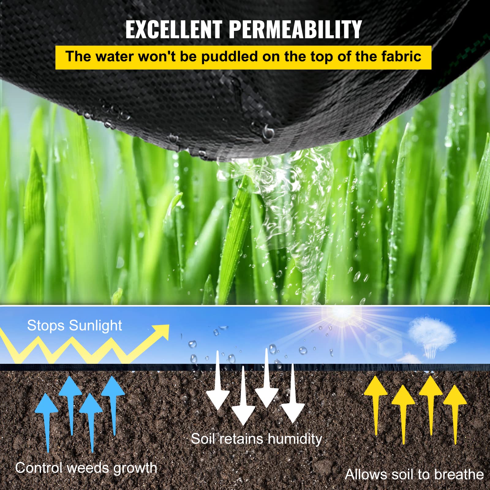 Happybuy Landscape Fabric Heavy Duty 3.24oz Geotextile Fabric 3ft x 300ft Ground Cover Non Woven for Commercial Greenhouse Yard Garden Barrier Cloth Blocker Mat (3.24OZ 3 * 300Ft) (3.24OZ 3 * 300FT) 🍁 All In One Marketplace Canada