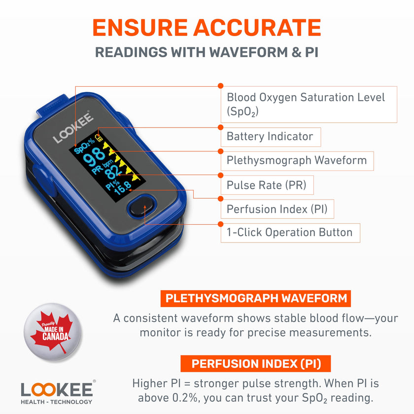 LOOKEE A310 Premium Pulse Oximeter Finger Heart Rate Oxygen Monitor | Proudly Canadian | SpO2 Blood Oxygen Level | Medical Accuracy, Alarm & PI | OLED Display | Carry Case & Batteries | Blue 🍁 All In One Marketplace Canada