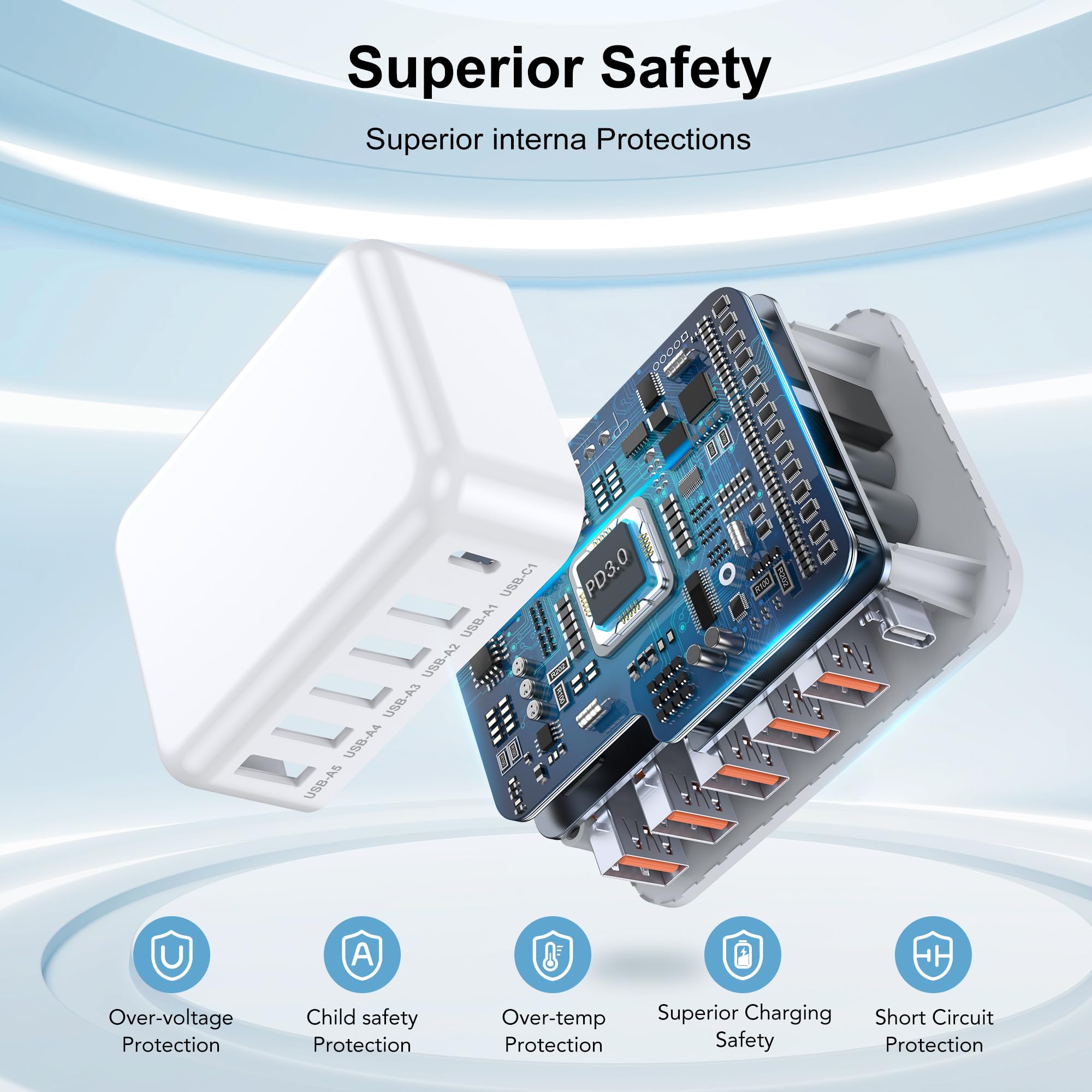 USB Charging Station for Multiple Devices, 60W 6-Port USB C Charger Fast Charging Block Hub, Multi USB Charger Station Power Strip Adapter for iPhone 17 16 15 14 13 12 Pro Max Tablets Smartphones 🍁 All In One Marketplace Canada